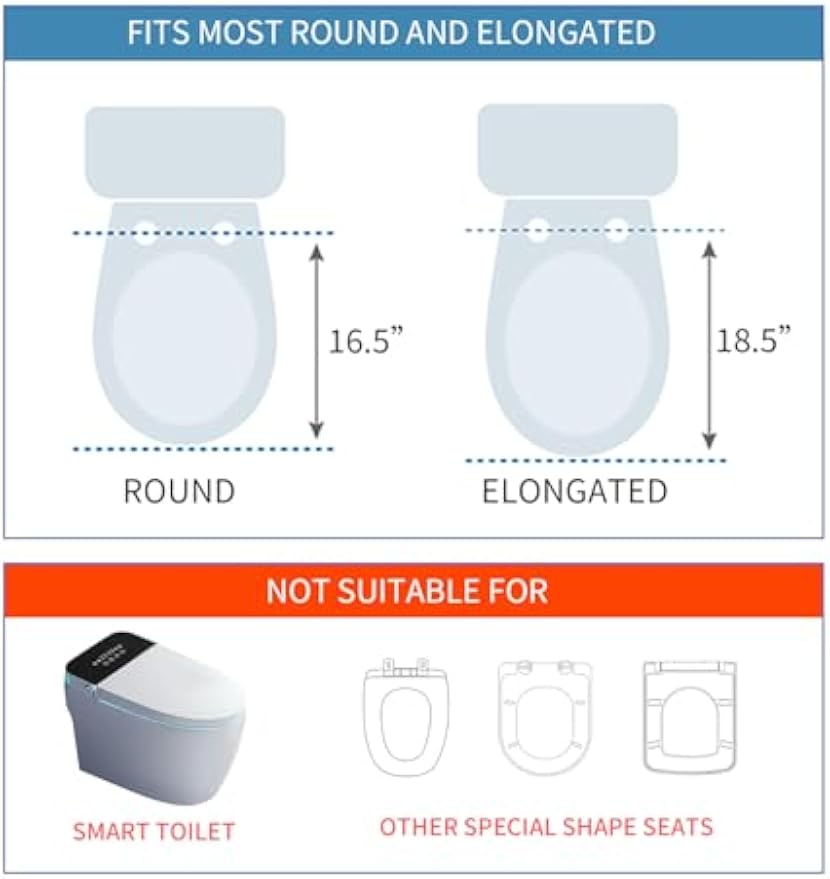 Padded Toilet Seat Cushion with 2-Inch High-Density Foam & Waterproof PU Fabric, U-Shape Padded Toilet Cushion - Secure Hook & Loop Tape, Fits Standard Toilets (Grey)