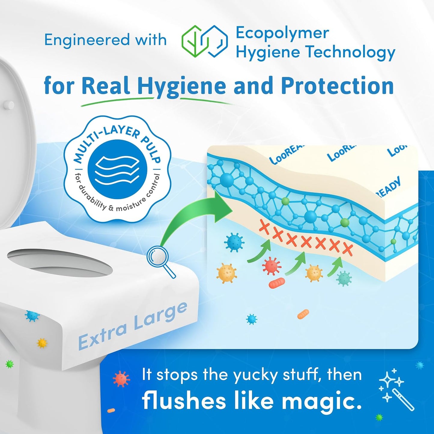 Toilet Seat Covers Disposable Flushable - Extra Large (18 x 22”) - Super Thick, Individually Wrapped Toilet Seat Cover for Travel & Public Bathroom - Premium Quality, Convenient and Hygienic (30 Pack)